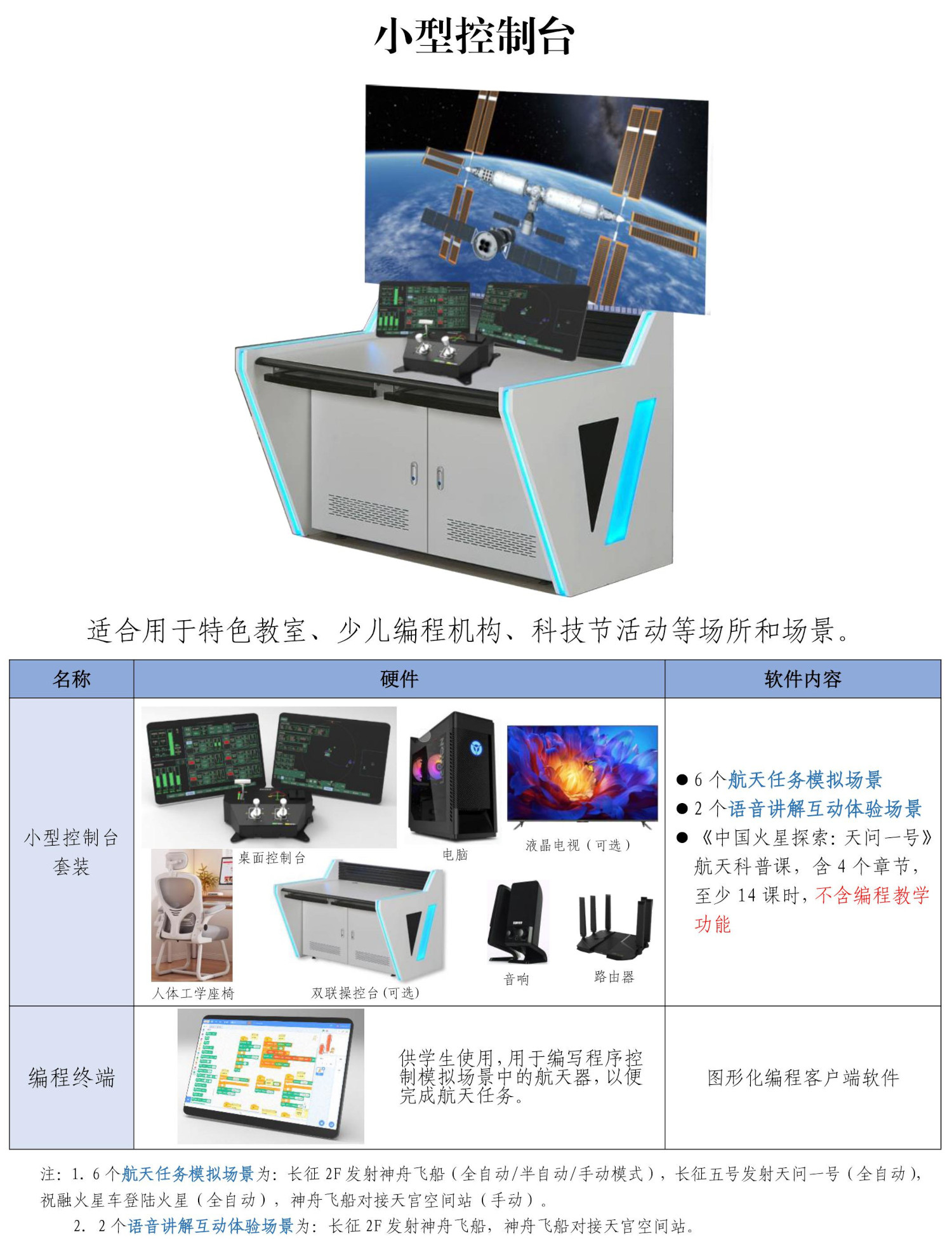 套装